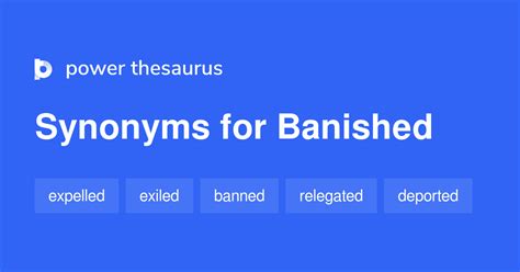 banished synonym|BANISH Synonyms: 66 Similar and Opposite Words .